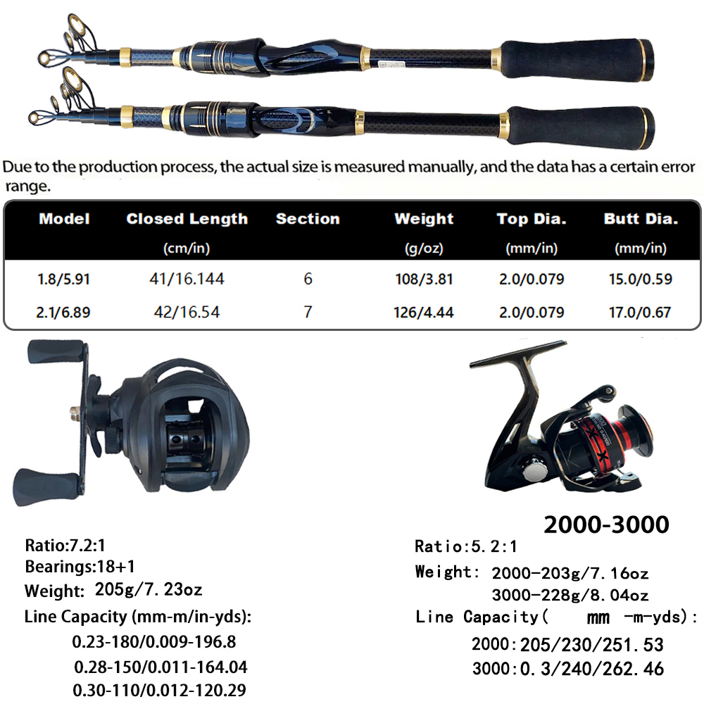 Telescopische Baitcasting Heng - Spincast Reel recensie en prijs